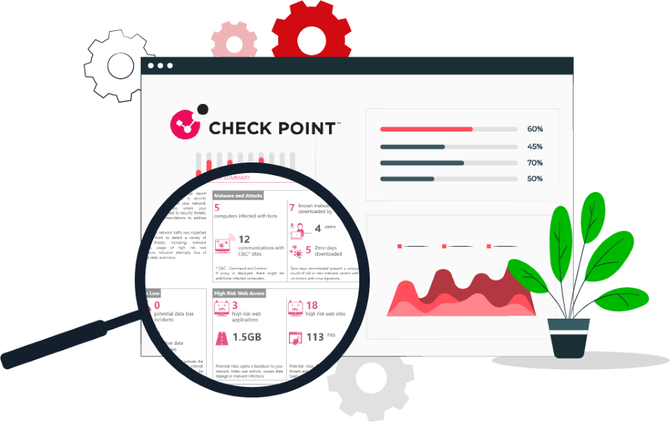Check Point Software Technologies Ltd. kompanija  je globalno priznata kao lider u oblasti mrežne sigurnosti