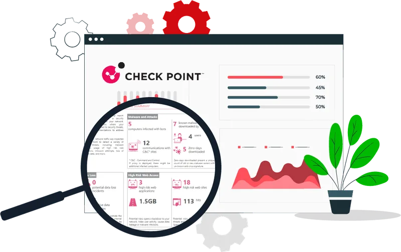 Check Point Security